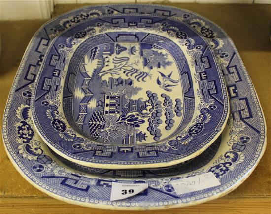 2 Blue & white meat platters(-)